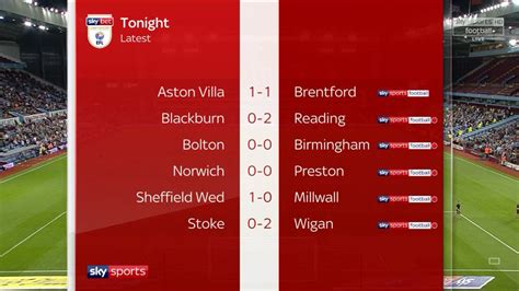 football results sky|football results today.